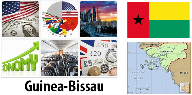 Guinea-Bissau Economics and Business
